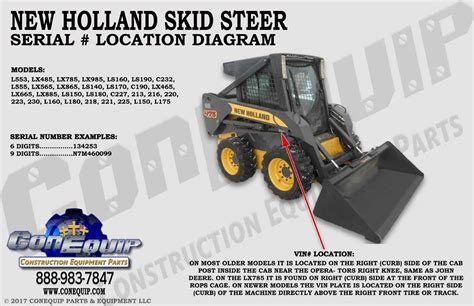 new holland l465 skid steer specs|new holland l455 parts diagram.